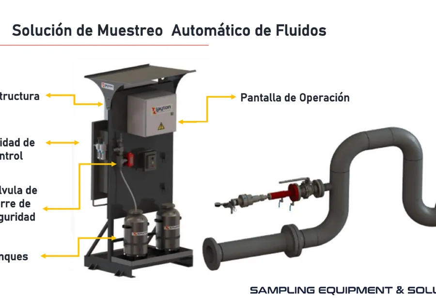 WellHead AutoSampler para soluciones de muestreo