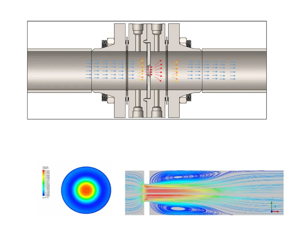 Simulación CFD del comportamiento del fluido