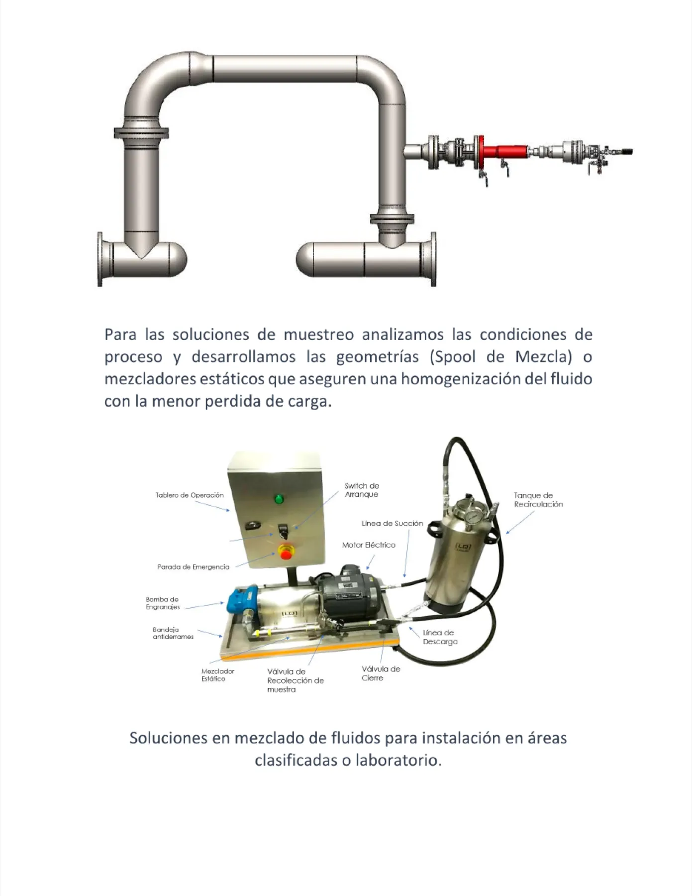 Sistema de mezcla y recirculación de fluidos