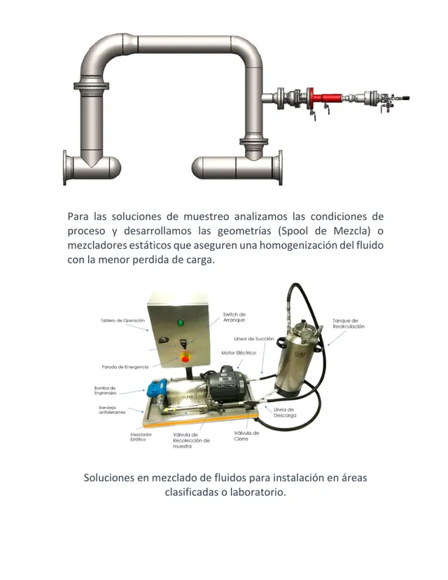 Modelo de mezcla y recirculación de fluidos